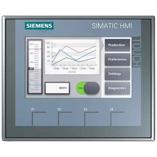 HMI