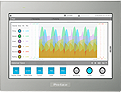 PFXST6600WAD